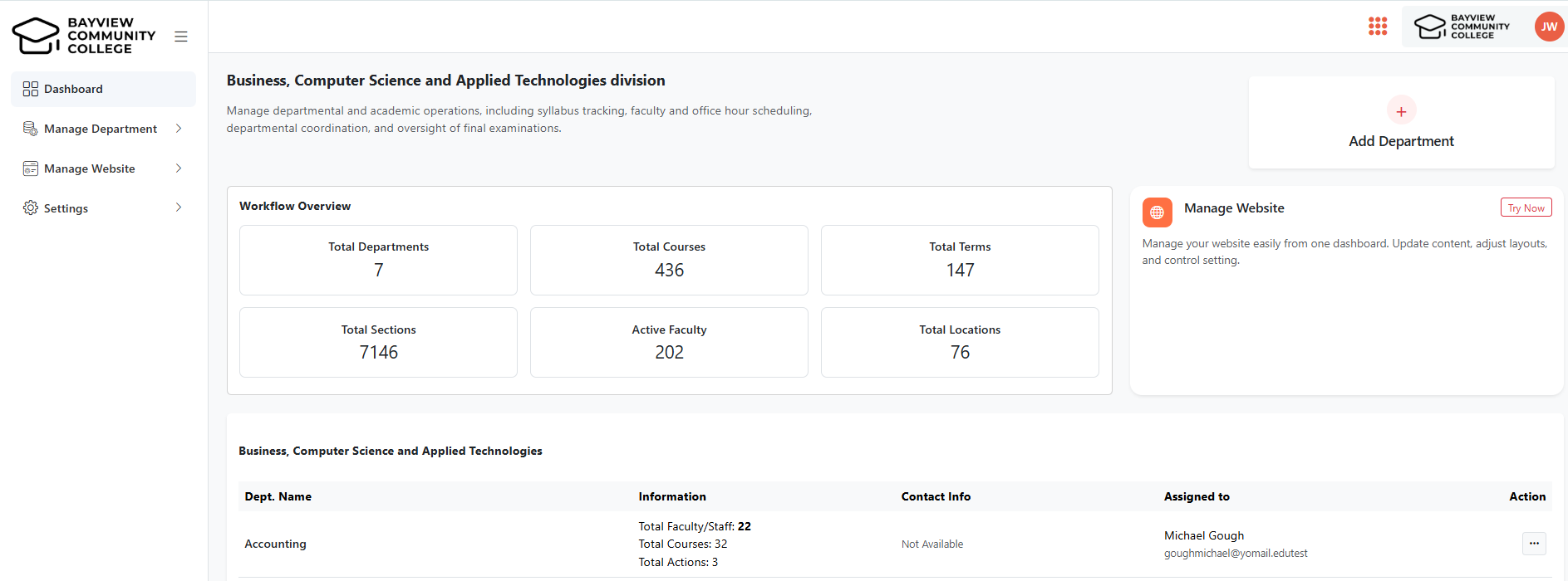 CircleRAM Department Logistics dashboard interface